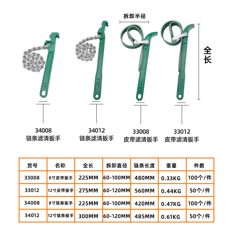 Tuosen Hardware Tools 8-12-Inch Chain Filter Wrench Ring Filter Chain Wrench Oil Filter Wrench