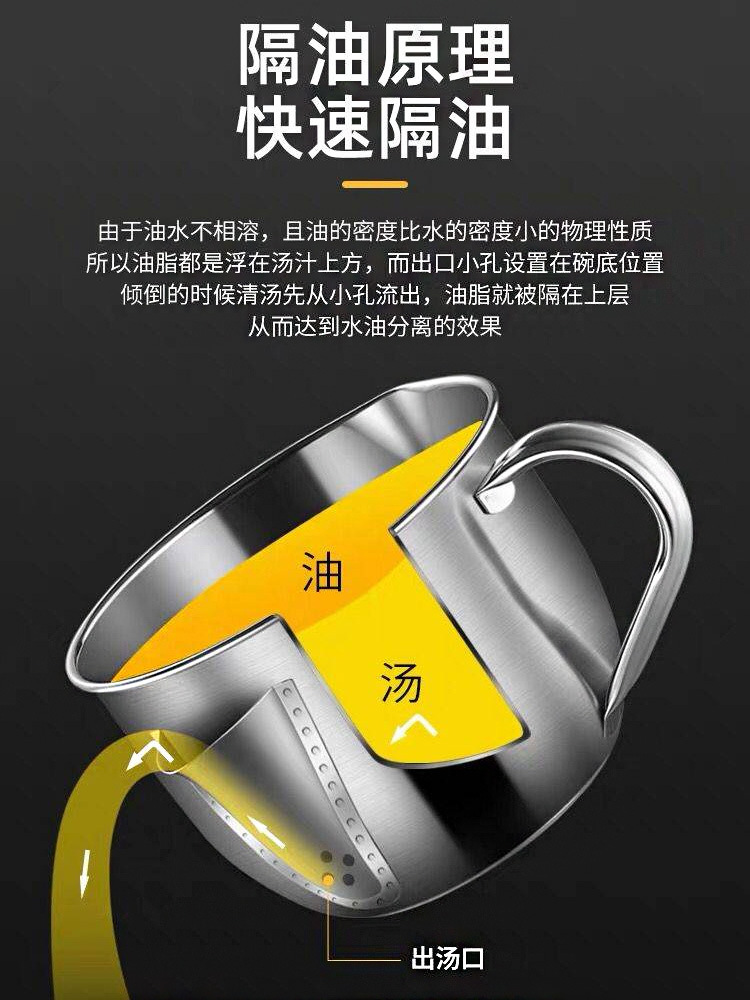 Soup Separator Oil Separation Soup Pot Household Kitchen Oil Filtering Gadget Confinement Oil Removing Soup Oil Filter