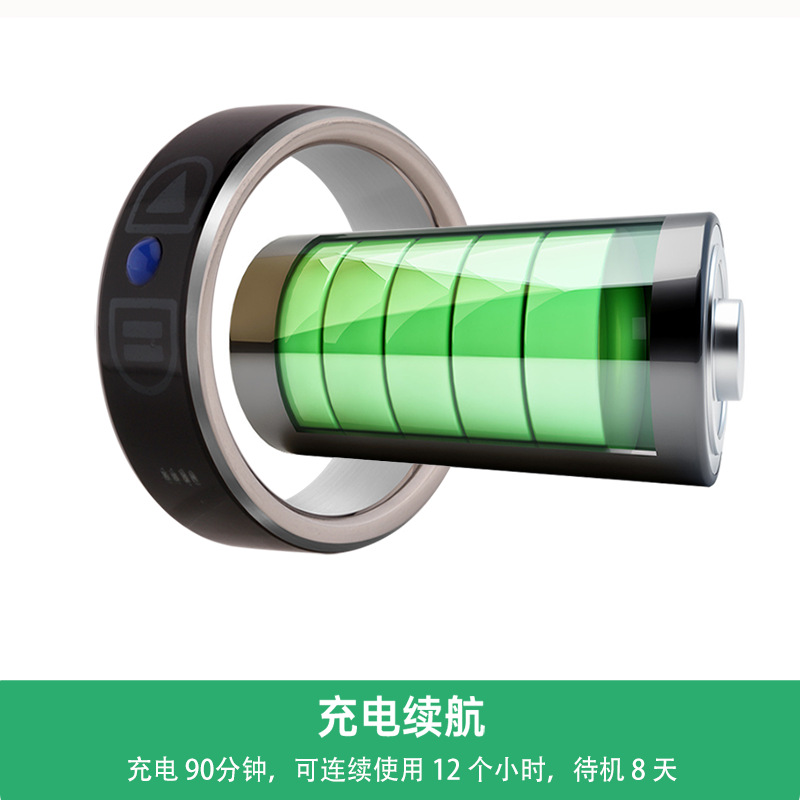 Smart Ring Short Video Page Turning E-book Page Turning Song Switching like Selfie