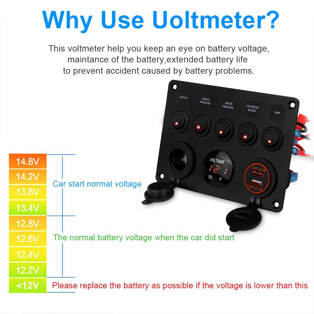Car Motorcycle Yacht Aluminum Plate 3Hole Panel Car Charger USB Voltmeter Power Base Small Switch