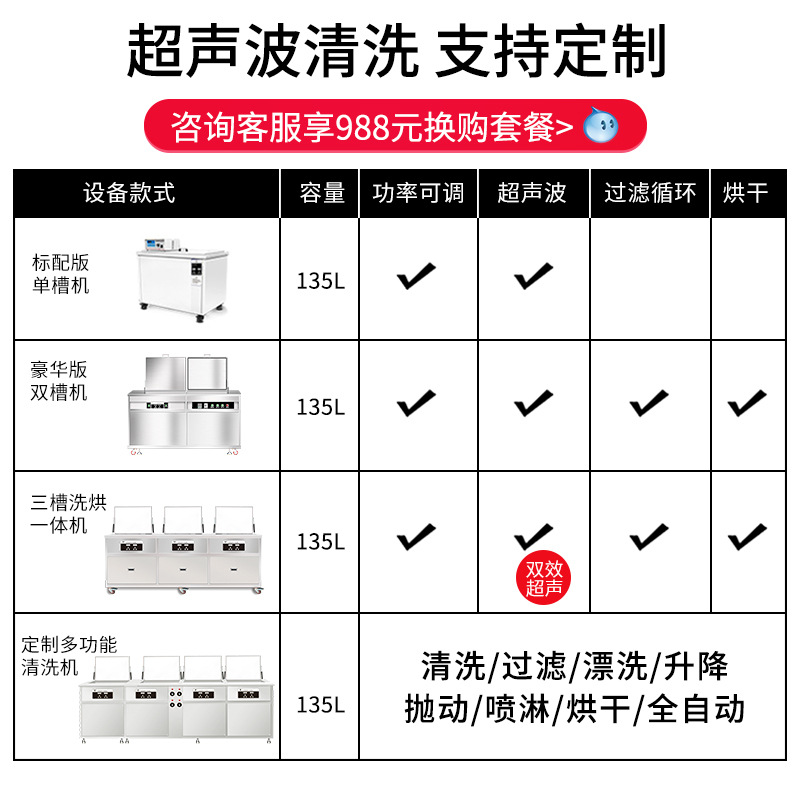 Simple Ear Industrial Ultrasonic Cleaning Machine High Pressure Hardware Bearing Engine Auto Parts Oil Removing Rust Wax Cleaning Equipment