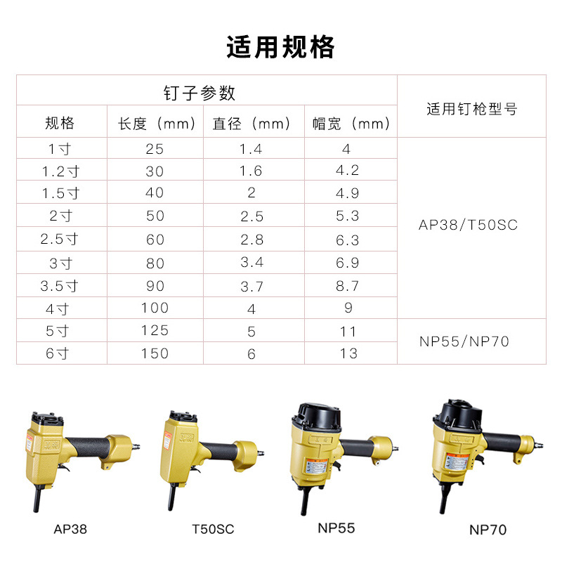Officially Authorized Meittuo Staple Gun T50sc Pneumatic Back Staple Gun Meittuo Ap38 Pneumatic Starting from Staple Gun