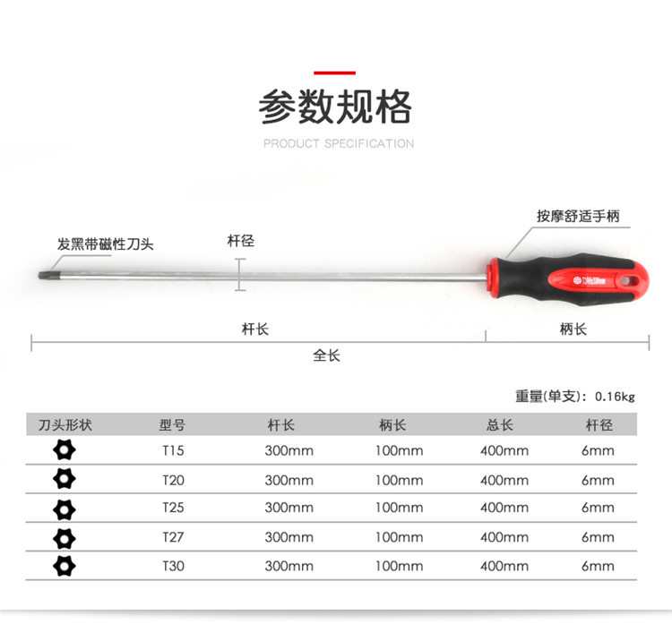 Hole Magnetic Lengthened Hexagon Socket Screwdriver Star Pattern Screwdriver Rice Word with Hole Screwdriver T Bit