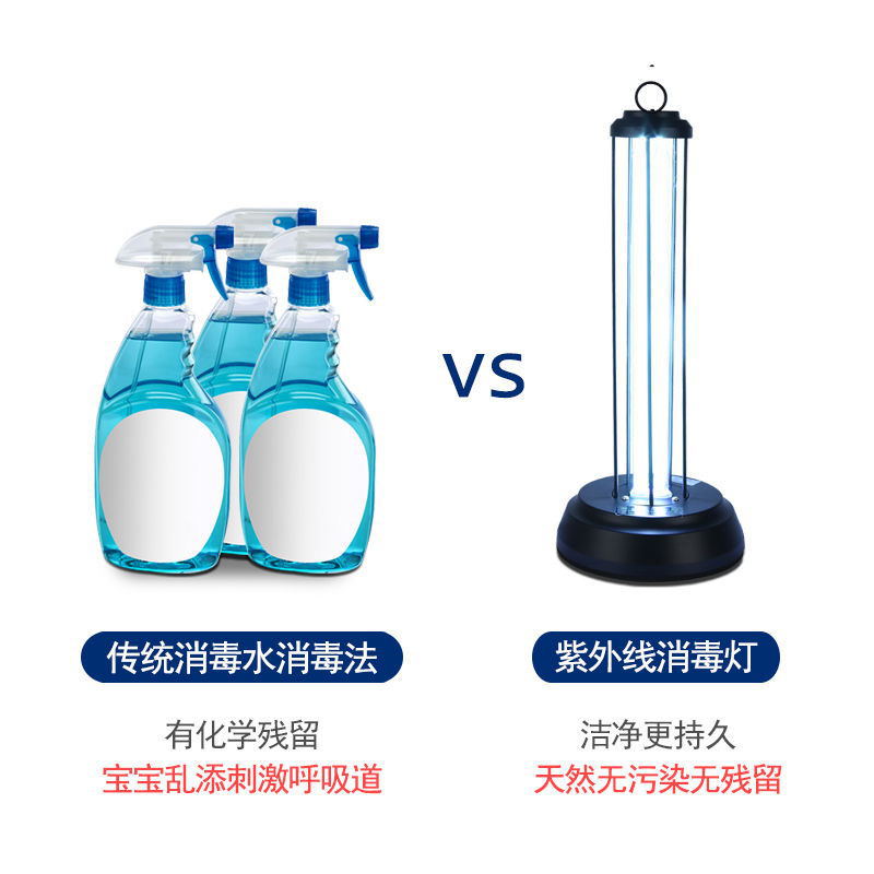 UV Sterilization Lamp UV Sterilization Lamp Disinfection Lamp UV Disinfection Lamp Portable Desktop Disinfection Lamp