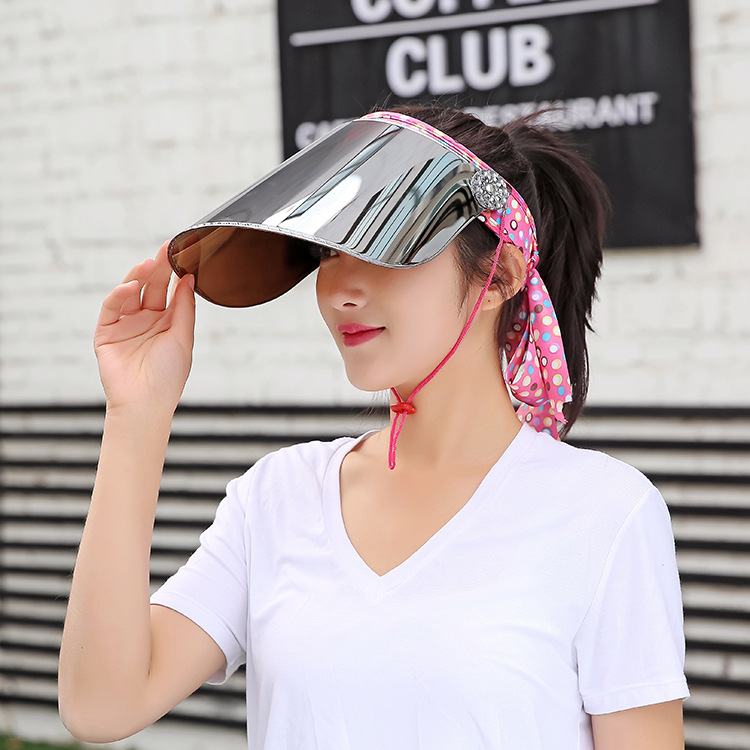 Face mask, protective cap, anti-droplet, anti-spittle, anti-uv cap, ceiling cap, wholesale