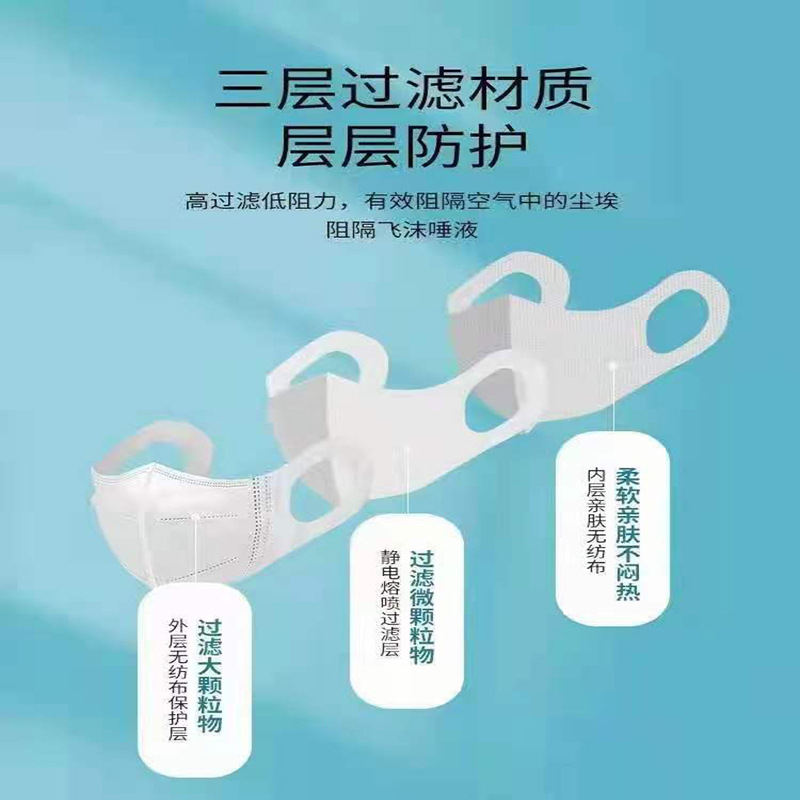 3D Three-Dimensional Mask Disposable Three-Layer Meltblown Layer Adult Dustproof and Surgical Mask