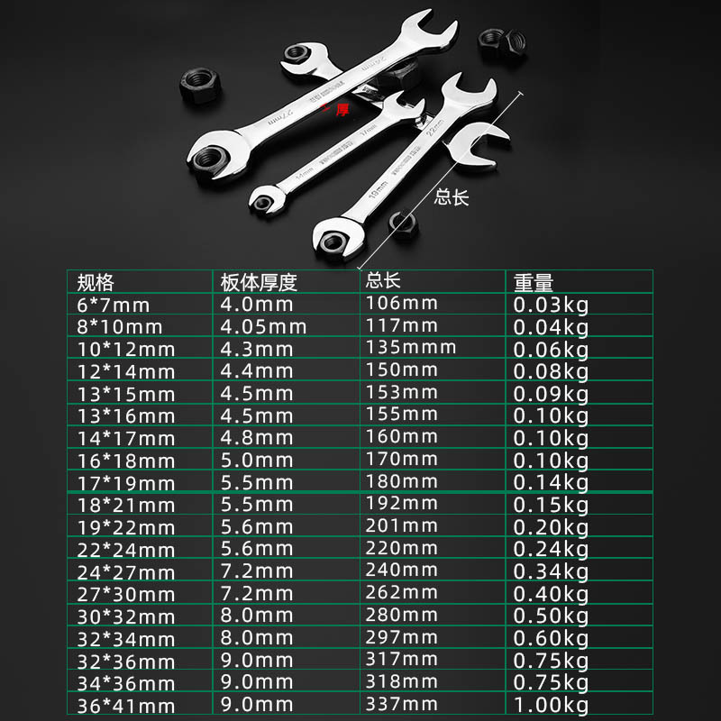Tuosen Hardware Tools Manual Double-Headed Open-End Wrench Mirror Fork Wrench Double Headed Stud Wrench Open-End Wrench
