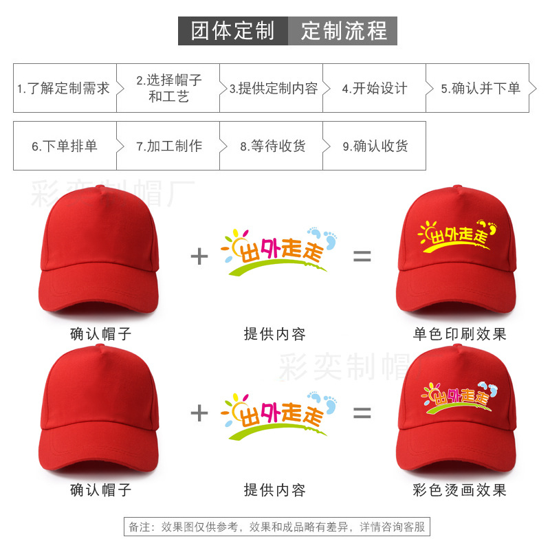 Hat Logo Printed Advertising Cap Baseball Cap Embroidered Mesh Cap Traveling-Cap Student&#039;s Hat Volunteer Cap Peaked Cap Wholesale