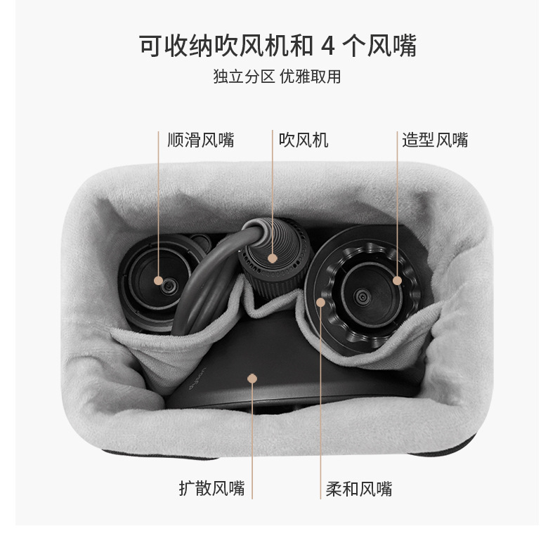 Dyson Hair Dryer Storage Bag PU Leather Suitable for Dyson Hair Multi Functional Bag