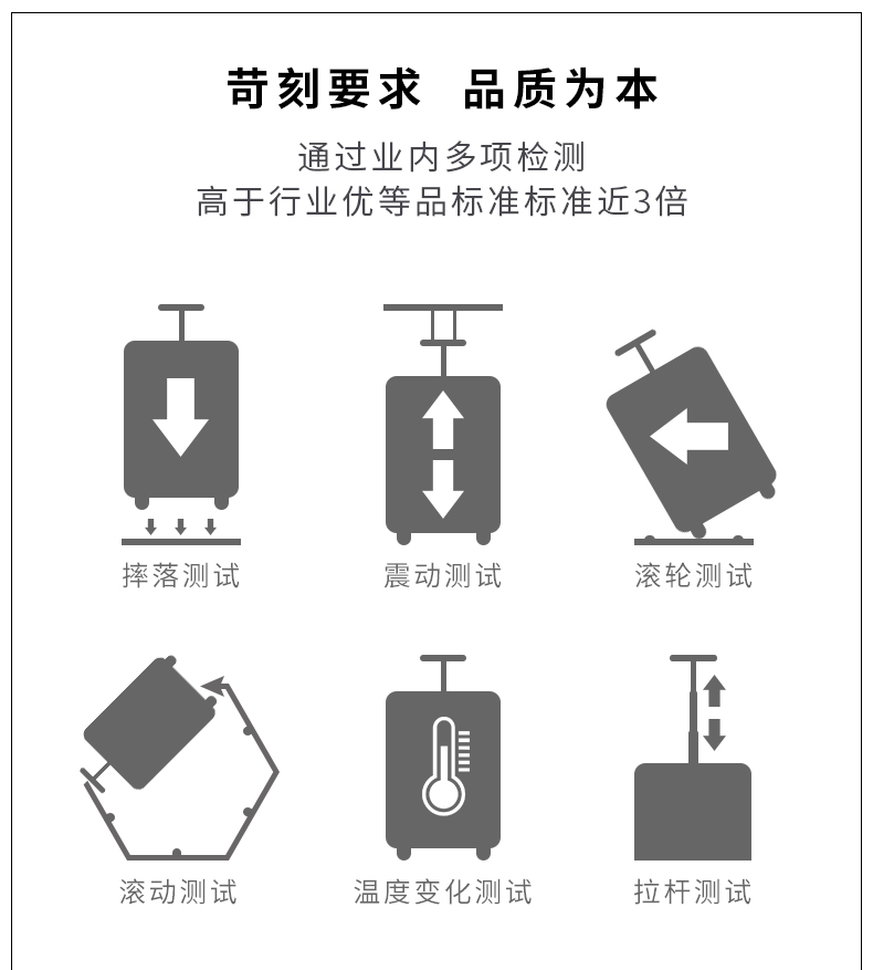 New Suitcase manufacture Luggage bag Boarding size Zipper Suitcase Wholesale Cheap price Travel Trolley Case Cabin size New Suitcase manufacture Luggage bag Boarding size Zipper Suitcase Wholesale Cheap price Travel Trolley Case Cabin size