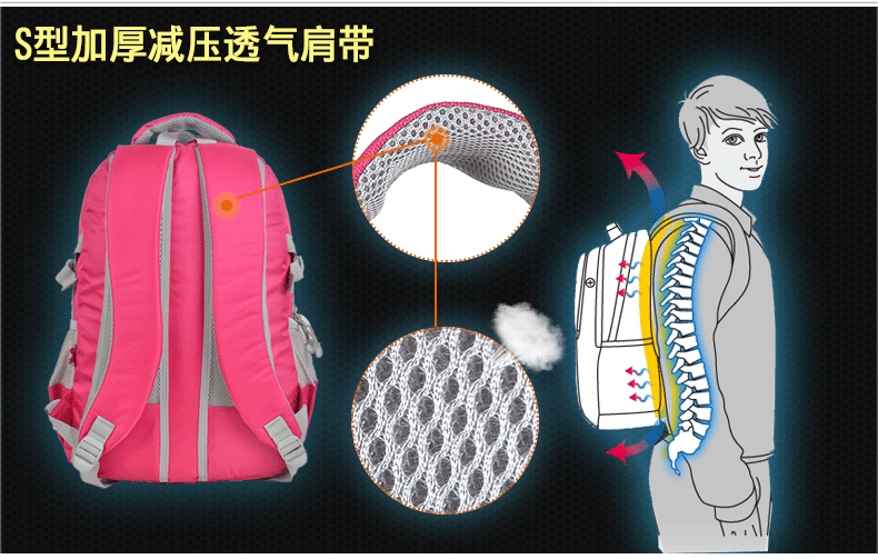 The Popular authentic children 's cartoon bag mickey students backpack decompression waterproof leisure bag manufacturers wholesale The Popular authentic children 's cartoon bag mickey students backpack decompression waterproof leisure bag manufacturers wholesale