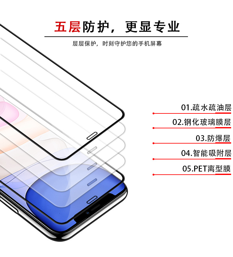 For iPad Pro 11(2020) Tablet Tempered Film iPad Pro 12.9-Inch Tempered Glass Protector For iPad Pro 11(2020) Tablet Tempered Film iPad Pro 12.9-Inch Tempered Glass Protector