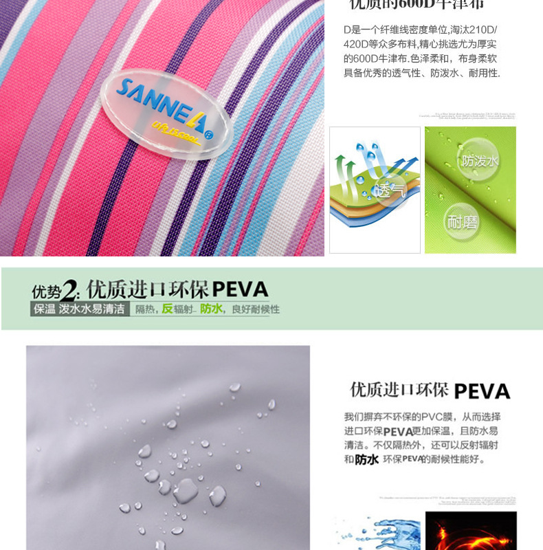 Thermal insulation package shawl multi color Lunch Bag Picnic cold storage ice bag factory direct sales Thermal insulation package shawl multi color Lunch Bag Picnic cold storage ice bag factory direct sales
