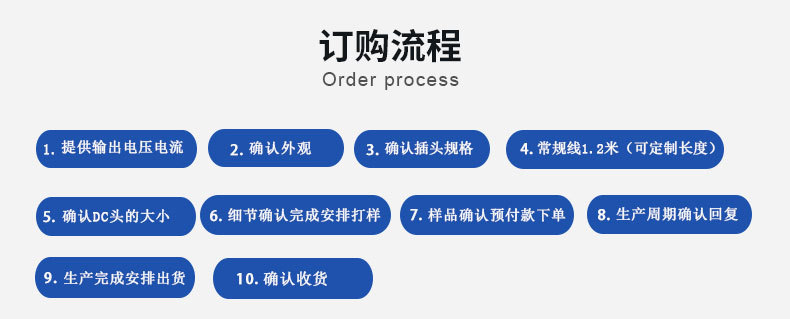 Factory Direct Sales 12v2a Car Charger Massage Pillow 12V Car Charger Multifunctional Car Charger with Cord