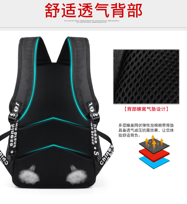 Cross-Border Amazon Cartoon Korean-Style Backpack Men's USB Backpack Travel Casual Computer Student Schoolbag