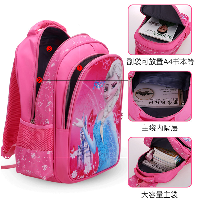 Foreign Trade Primary School Student Schoolbag Pu Cartoon Children&#039;s Schoolbag Grade 1-3 Backpack for Reducing Burden Factory Wholesale
