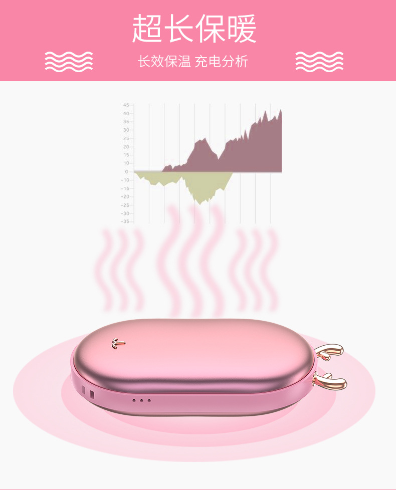 Goose Soft Stone Hand Warmer Aluminum Alloy Heating Pad Mini Power Bank Cartoon Cute Deer Mobile Power Gift Customization