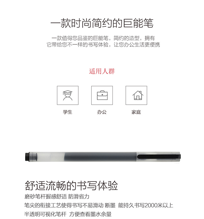 0.5mm black red giant can write neutral pen office stationery school supplies water-based signature pen carbon pen