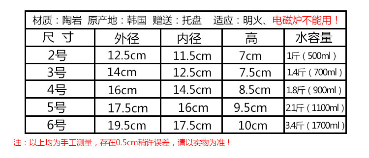 Stone Pot Bibimbap Open Fire Stone Pot Potato Powder Doenjang Jjigae Casserole Bowl Casserole Rice Noodles Commercial