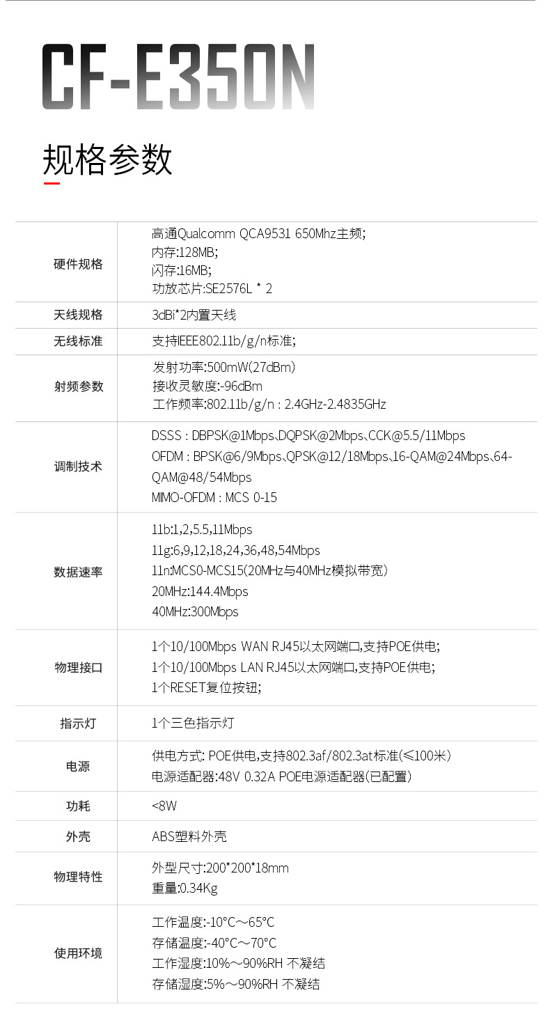 350N 300m hot selling qualcomm chip hotel WIFI coverage ceiling indoor wireless ap