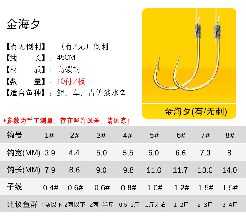 Jinhong Fishing Gear Strand Double Hook Finished Handmade Double Hook Tied Jinxiu Yi Shi Ni Yidou Fishing Subline Hook Jinhong Fishing Gear Strand Double Hook Finished Handmade Double Hook Tied Jinxiu Yi Shi Ni Yidou Fishing Subline Hook