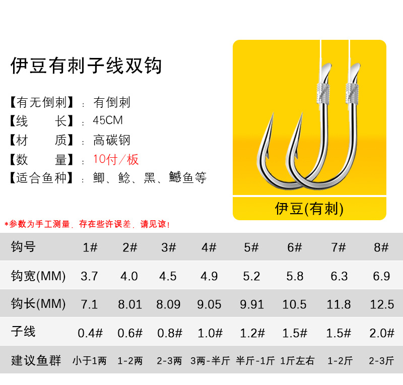 Jinhong Fishing Gear Strand Double Hook Finished Handmade Double Hook Tied Jinxiu Yi Shi Ni Yidou Fishing Subline Hook Jinhong Fishing Gear Strand Double Hook Finished Handmade Double Hook Tied Jinxiu Yi Shi Ni Yidou Fishing Subline Hook