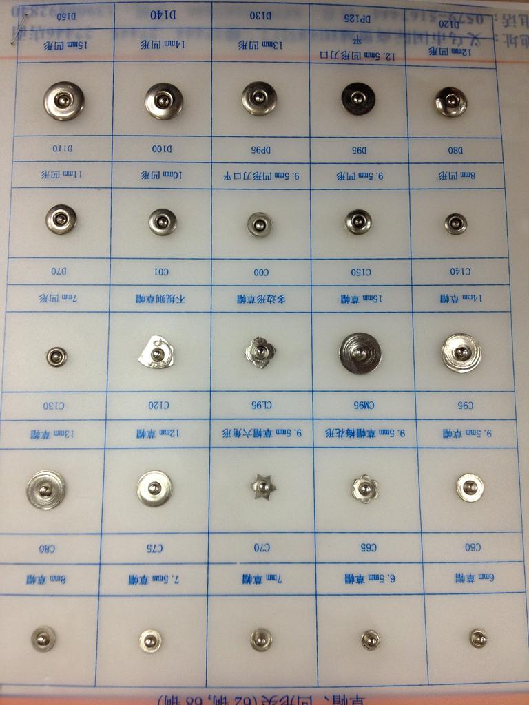 Apparel accessories cap nail