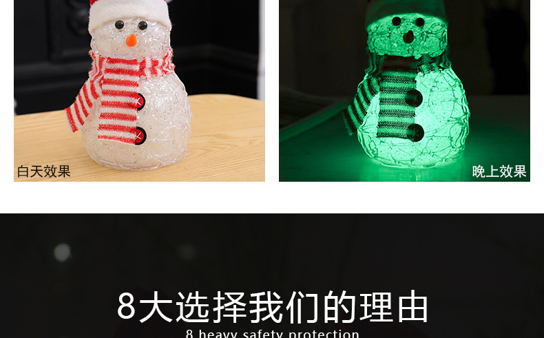 XM-6106 Sequin Brushed Snowman European Christmas Snowman Xinqite Electronic Products LED Night Light Ambience Light XM-6106 Sequin Brushed Snowman European Christmas Snowman Xinqite Electronic Products LED Night Light Ambience Light
