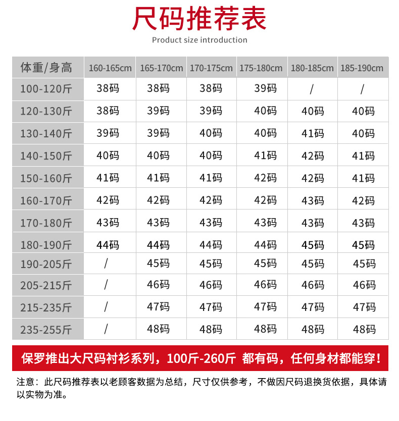 New Short-Sleeved Shirt Wholesale Cotton Blended Viscose Non-Ironing Men's Elbow-Sleeved Top Shirt Slim Plaid Business Shirt for Men New Short-Sleeved Shirt Wholesale Cotton Blended Viscose Non-Ironing Men's Elbow-Sleeved Top Shirt Slim Plaid Business Shirt for Men