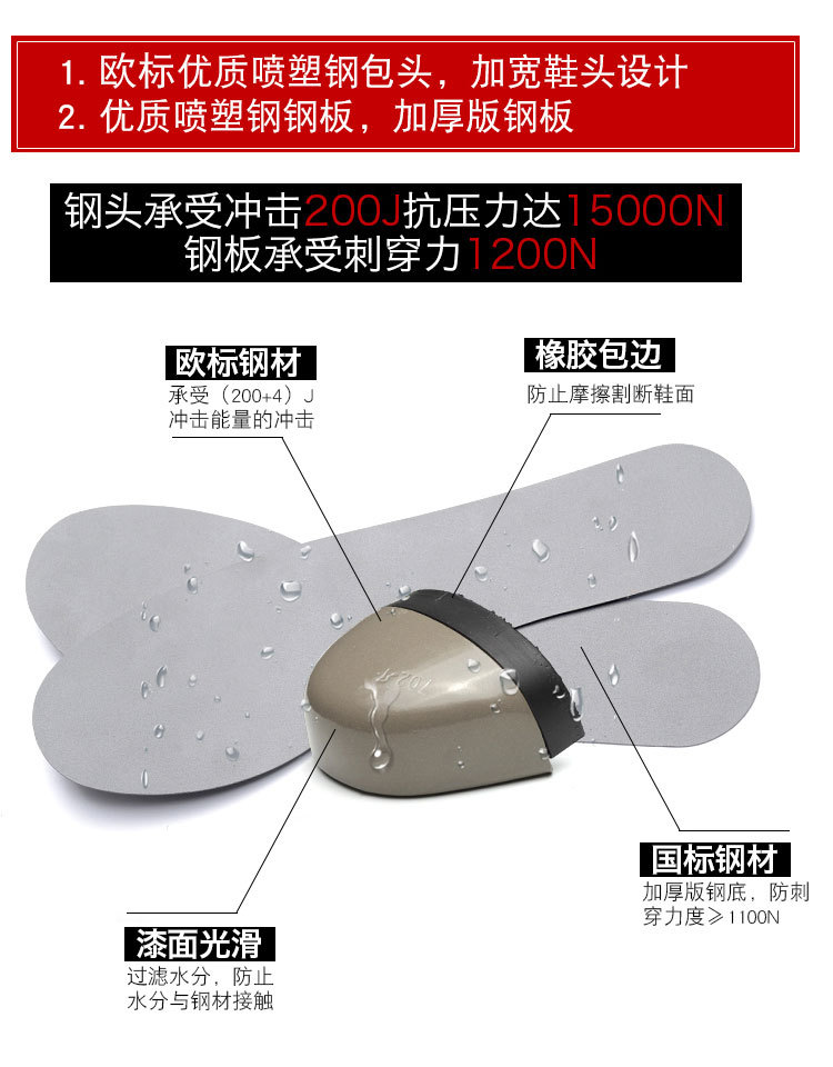 Manufacturers Supply Flying Woven Breathable Work Shoes Anti-Smashing and Anti-Penetration Four Seasons Work Shoes Safety Shoes Mountaineering Protective Footwear Manufacturers Supply Flying Woven Breathable Work Shoes Anti-Smashing and Anti-Penetration Four Seasons Work Shoes Safety Shoes Mountaineering Protective Footwear