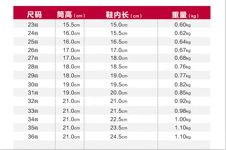 Foreign Trade Fashion and Environment-Friendly Rubber Pink Mickey Cartoon Children's Rain Boots Girls Anti-Slip Rain Boots Kids' Rain Boots Shoe Cover