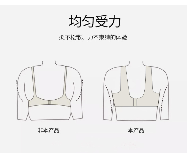 Winter Breathable One Piece Seamless Bras plus Size Women's Underwear Small Chest Push up Sports Sleep Bra without Steel Ring