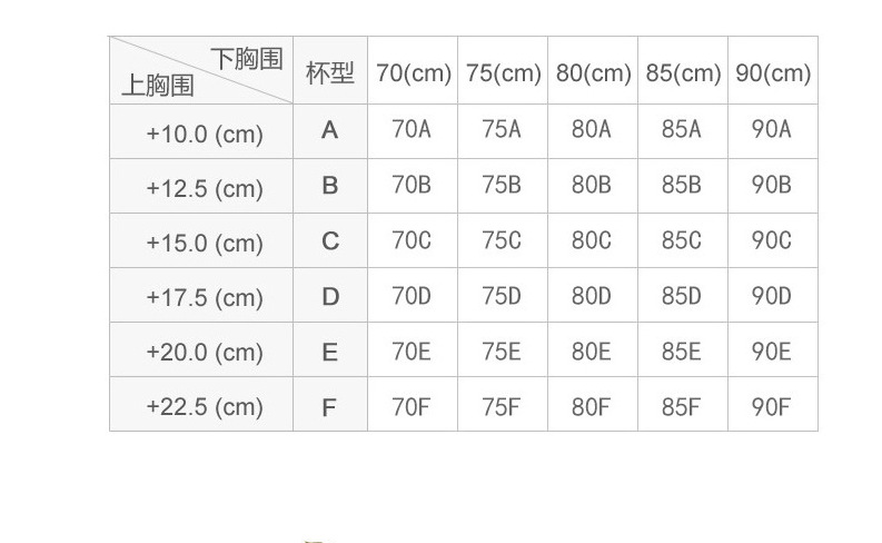 Breastfeeding Push up Bras Lace Edge Pregnancy Bra Postpartum Pregnant Women Bra Full Cup without Steel Ring Top Open Buckle Cover Breastfeeding Push up Bras Lace Edge Pregnancy Bra Postpartum Pregnant Women Bra Full Cup without Steel Ring Top Open Buckle Cover
