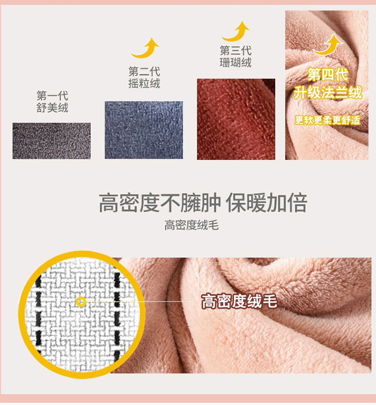 Warm Pants for Pregnant Women Winter Suit Fleece-Lined Thick Leggings Outer Wear Female Online Influencer Maternity Clothes Autumn and Winter Suit Warm Pants for Pregnant Women Winter Suit Fleece-Lined Thick Leggings Outer Wear Female Online Influencer Maternity Clothes Autumn and Winter Suit
