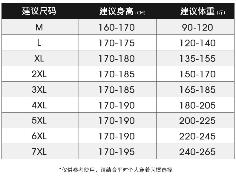 Overalls Men's Men's Ninth Pants Spring and Autumn Trousers Men's Casual Pants plus-Sized plus Size Overweight Man Winter Clothes Fleece Padded Pants Overalls Men's Men's Ninth Pants Spring and Autumn Trousers Men's Casual Pants plus-Sized plus Size Overweight Man Winter Clothes Fleece Padded Pants