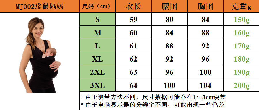 2019 Kangaroo Mommy Kangaroo Dad MultiFunction Clothes ParentChild Leisure Tshirt Women's Clothing 2019 Kangaroo Mommy Kangaroo Dad MultiFunction Clothes ParentChild Leisure Tshirt Women's Clothing