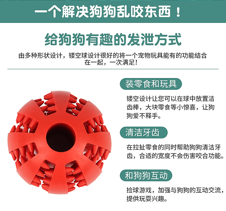 Amazon Hot Pet Toy Molar TPR Watermelon Ball Dog Toy Tooth Cleaning Food Dropping Ball Bite Ball Wholesale