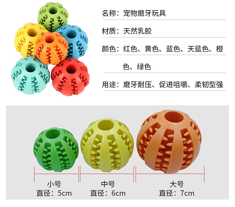Amazon Hot Pet Toy Molar TPR Watermelon Ball Dog Toy Tooth Cleaning Food Dropping Ball Bite Ball Wholesale