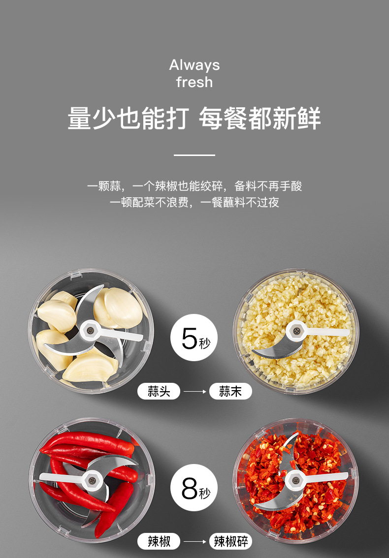 Garlic Grinder Mash Mashed Garlic Crusher Triturator Grate Garlic Garlic Press Minced Garlic Paper Shredder Electric Household Meat Grinder Garlic Grinder Mash Mashed Garlic Crusher Triturator Grate Garlic Garlic Press Minced Garlic Paper Shredder Electric Household Meat Grinder