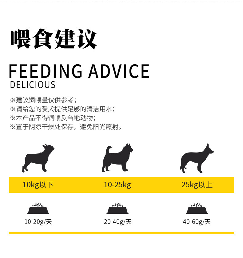 Dog Snacks Grinding Stick Teddy Golden Retriever Puppy Small Dog Calcium Supplement Dog Chew Training Reward Pet Dog Snacks Grinding Stick Teddy Golden Retriever Puppy Small Dog Calcium Supplement Dog Chew Training Reward Pet