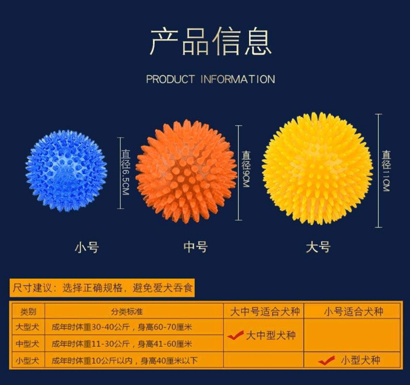 Cross-Border Hot Sale Pet Supplies Bite Vocal Toy Ball Dog Bite-Resistant Elastic Ball Dog Bite Toy Acanthosphere