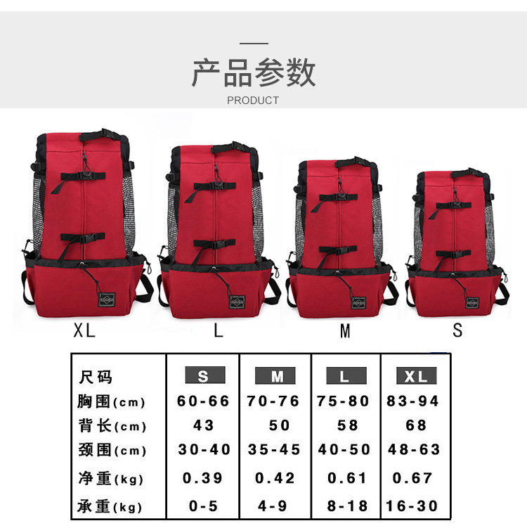 Doogee Pet Backpack for Passengers Dog Outcrop Bag Ventilation Breathable Washable Bicycle Outdoor Shopping Backpack Doogee Pet Backpack for Passengers Dog Outcrop Bag Ventilation Breathable Washable Bicycle Outdoor Shopping Backpack