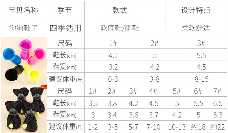 Pet Dog Soft Bottom Rain Boots TeddyPomeranian VIP Bear Soft Bottom Rain Boots Dog Shoes Waterproof Pet Shoes Pet Dog Soft Bottom Rain Boots TeddyPomeranian VIP Bear Soft Bottom Rain Boots Dog Shoes Waterproof Pet Shoes