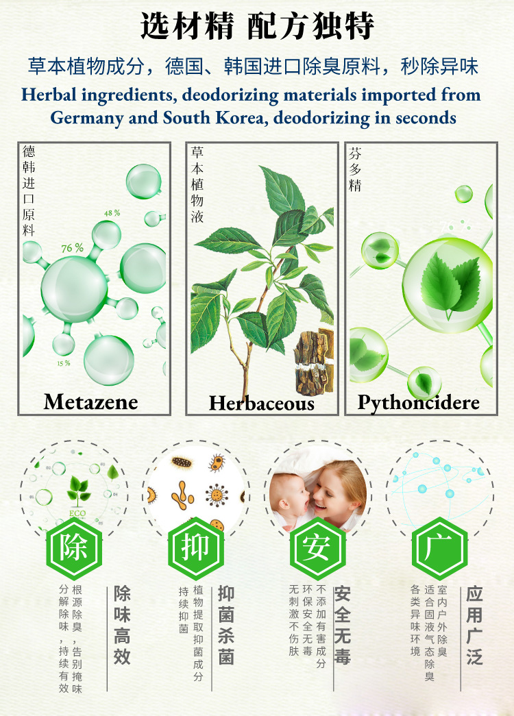 Fenduo Fine Deodorant OEM Customized Concentrated Liquid Deodorant Indoor Car Pet Shoes and Socks Air Freshener Fenduo Fine Deodorant OEM Customized Concentrated Liquid Deodorant Indoor Car Pet Shoes and Socks Air Freshener
