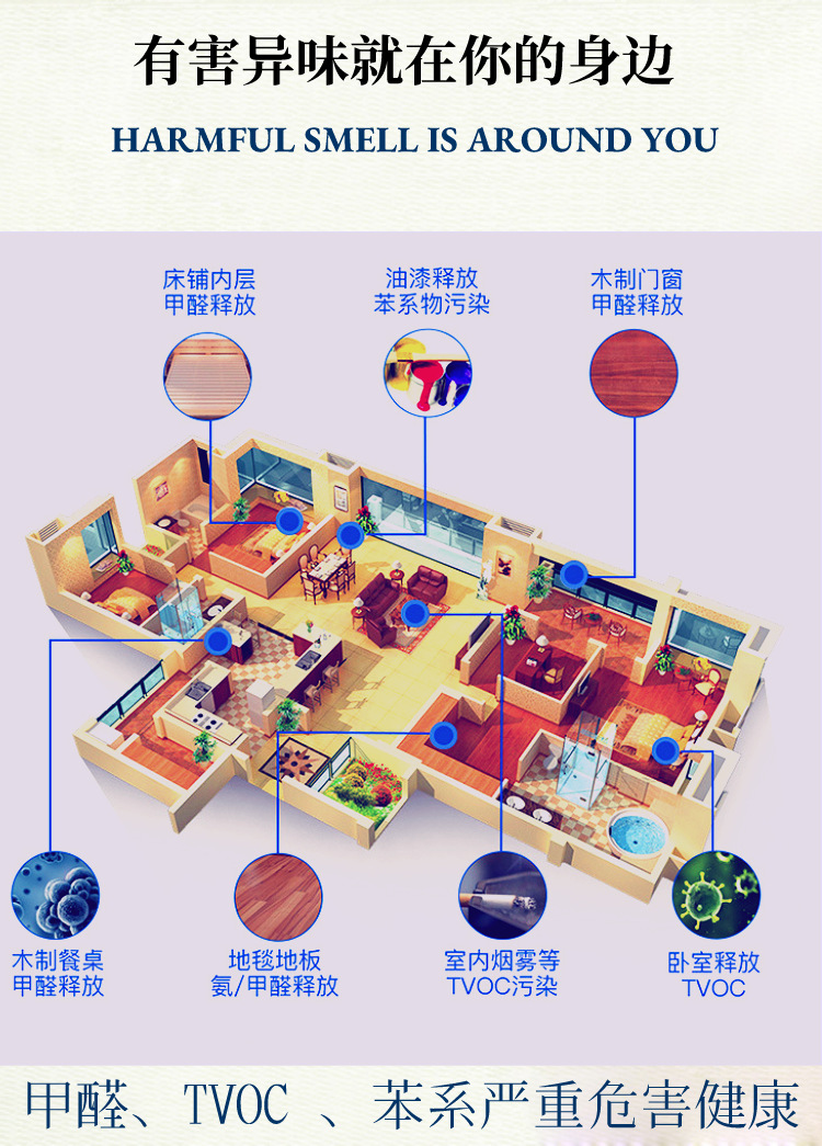 Fenduo Fine Deodorant OEM Customized Concentrated Liquid Deodorant Indoor Car Pet Shoes and Socks Air Freshener Fenduo Fine Deodorant OEM Customized Concentrated Liquid Deodorant Indoor Car Pet Shoes and Socks Air Freshener