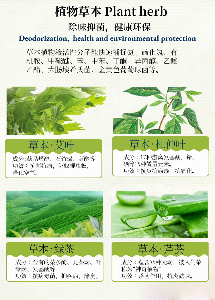 Fenduo Fine Deodorant OEM Customized Concentrated Liquid Deodorant Indoor Car Pet Shoes and Socks Air Freshener Fenduo Fine Deodorant OEM Customized Concentrated Liquid Deodorant Indoor Car Pet Shoes and Socks Air Freshener