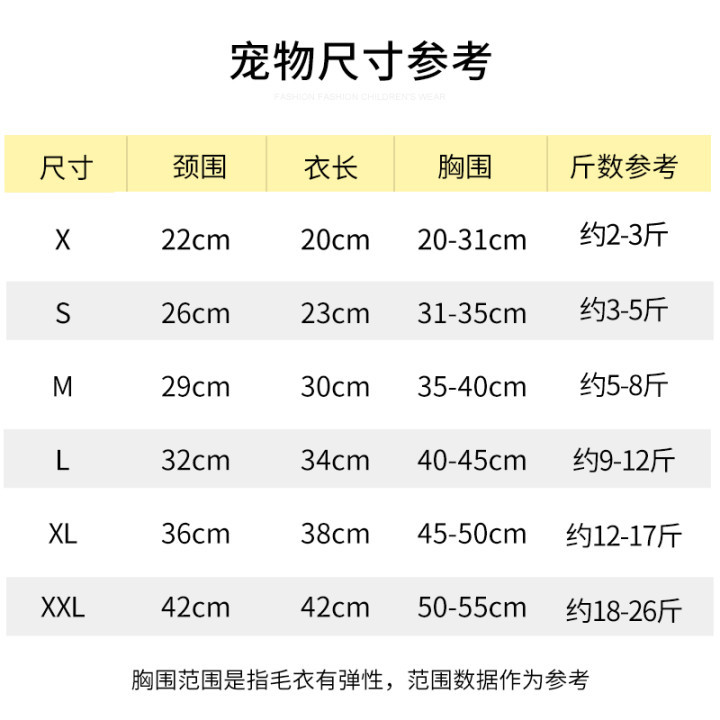 Autumn and Winter Dog Clothes Wholesale Chessboard Grid Bichon Teddy Schnauzer Cat Fur Coat Pet Dog Dog Sweater