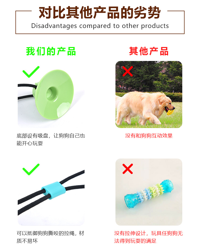 Pet Supplies 2020 Dog Toys Pet Sucker Food Dropping Ball Pet Toy Ball Dog Toothbrush Pet Supplies 2020 Dog Toys Pet Sucker Food Dropping Ball Pet Toy Ball Dog Toothbrush