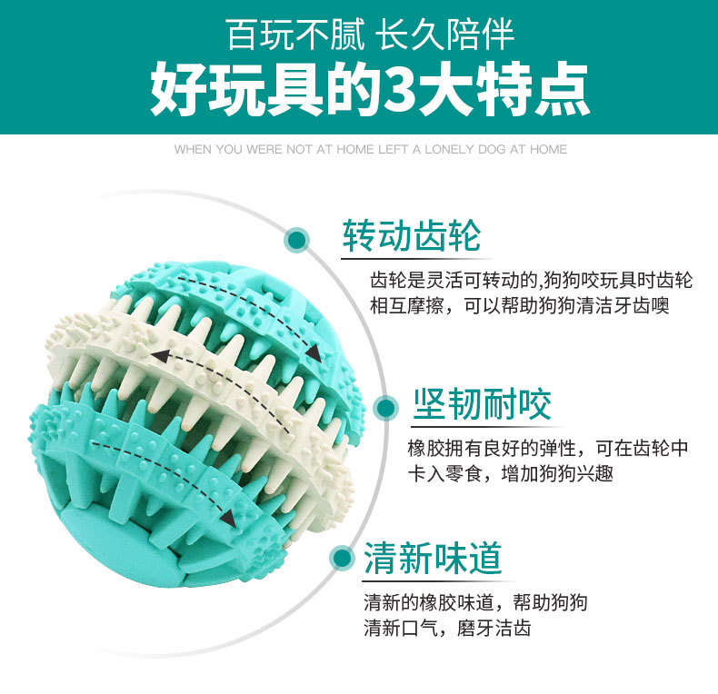 Dog Chew Toy Pet Gnawing Toy Teether Ball Cleaning Teeth Molar Dog Toy Factory Dog Chew Toy Pet Gnawing Toy Teether Ball Cleaning Teeth Molar Dog Toy Factory
