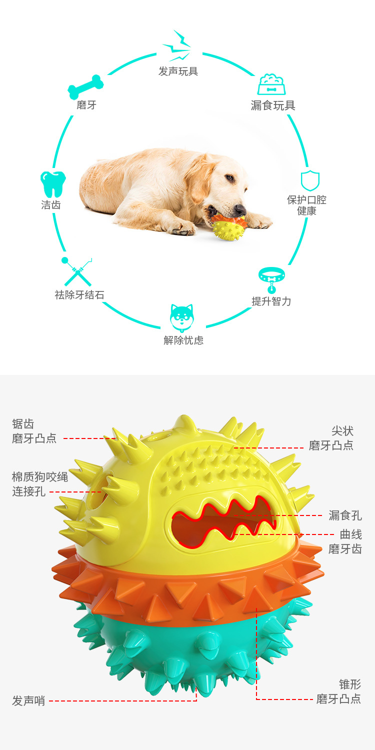 Pet Supplies Factory New Hot Amazon Sucker Sound Dog Bite Molar Training Dog Toy Food Dropping Ball
